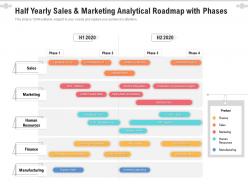 Half Yearly Sales And Marketing Analytical Roadmap With Phases