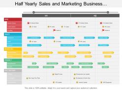 Half yearly sales and marketing business development timeline