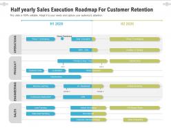 Half yearly sales execution roadmap for customer retention