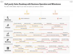 Half yearly sales roadmap with business operation and milestones