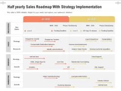 Half yearly sales roadmap with strategy implementation