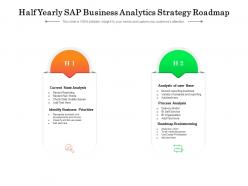 Half yearly sap business analytics strategy roadmap