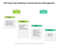 Half yearly sap roadmap to human resource management