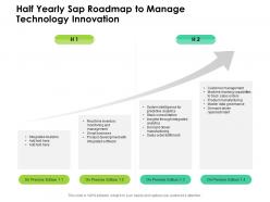 Half yearly sap roadmap to manage technology innovation