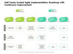 Half Yearly Scaled Agile Implementation Roadmap With Continuous Improvement