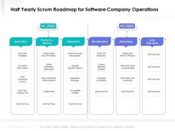 Half yearly scrum roadmap for software company operations
