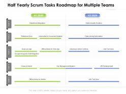 Half yearly scrum tasks roadmap for multiple teams