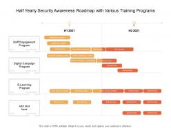 Half yearly security awareness roadmap with various training programs