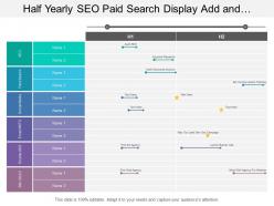 Half yearly seo paid search display add and digital marketing timeline