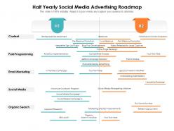 Half yearly social media advertising roadmap