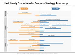 Half yearly social media business strategy roadmap