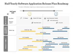 Half yearly software application release plan roadmap