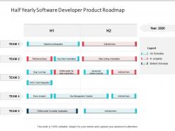 Half yearly software developer product roadmap