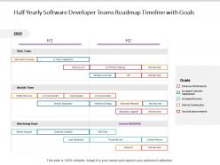 Half yearly software developer teams roadmap timeline with goals