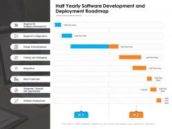 Half yearly software development and deployment roadmap