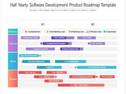 Half yearly software development product roadmap template