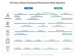 Half yearly software development roadmap for mobile application