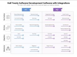 Half yearly software development software with integrations