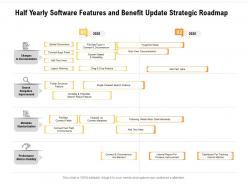 Half Yearly Software Features And Benefit Update Strategic Roadmap