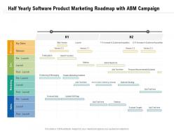 Half yearly software product marketing roadmap with abm campaign