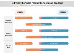 Half yearly software product performance roadmap