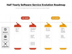 Half Yearly Software Service Evolution Roadmap