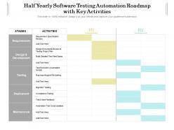 Half yearly software testing automation roadmap with key activities