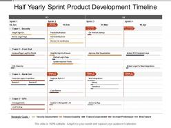 Half yearly sprint product development timeline