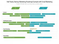 Half yearly startup marketing roadmap example with email marketing