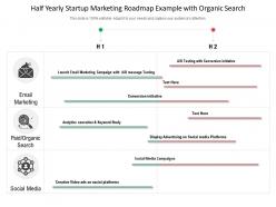Half yearly startup marketing roadmap example with organic search