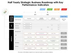 Half yearly strategic business roadmap with key performance indicators