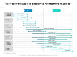Half yearly strategic it enterprise architecture roadmap