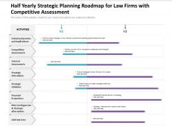 Half yearly strategic planning roadmap for law firms with competitive assessment