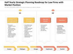 Half yearly strategic planning roadmap for law firms with market position