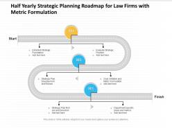 Half yearly strategic planning roadmap for law firms with metric formulation