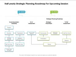 Half yearly strategic planning roadmap for upcoming session