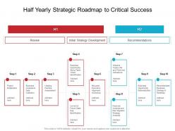 Half yearly strategic roadmap to critical success