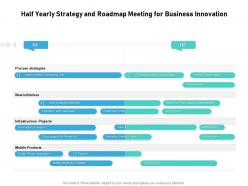 Half yearly strategy and roadmap meeting for business innovation
