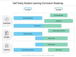 Half yearly student learning curriculum roadmap