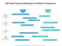Half yearly technical roadmap for software programmer