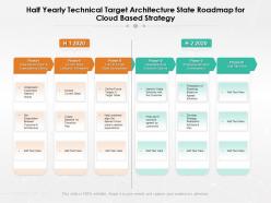 Half yearly technical target architecture state roadmap for cloud based strategy