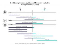 Half yearly technology enabled diversity initiative competition roadmap