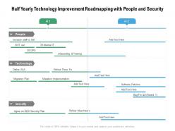 Half Yearly Technology Improvement Roadmapping With People And Security