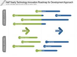 Half yearly technology innovation roadmap for development approach
