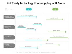 Half yearly technology roadmapping for it teams