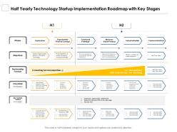Half yearly technology startup implementation roadmap with key stages