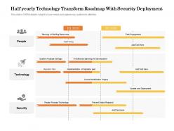 Half yearly technology transform roadmap with security deployment