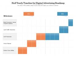 Half yearly timeline for digital advertising roadmap