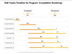 Half yearly timeline for program completion roadmap