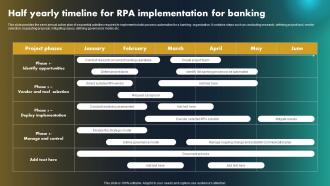 Half Yearly Timeline For RPA Implementation For Banking Robotic Process Automation